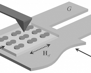 Рис. 1. Схема МРСМ эксперимента. 1 – Исследуемый образец; 2 – фрагмент закороченной копланарной линии