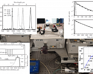 Измерение временных характеристик фотоотклика узкозонных полупроводниковых структур