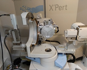 Определение параметров многослойных зеркал с помощью рентгеновской рефлектометрии на дифрактометре X'Pert PRO MRD