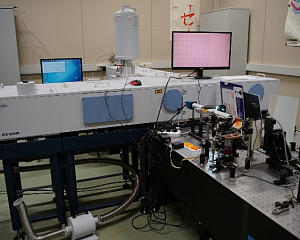 Исследование дисперсионных характеристик низкоразмерных фотонных структур в геометрии диаграммы направленности со сканированием зоны Бриллюэна в к пространстве в интервале температур от 77 до 300 К