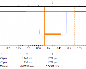 2D-изображение поверхности и профиль травления монокристаллического алмаза