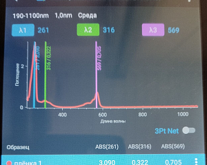 Фотографии рабочего экрана в режиме измерения спектров поглощения