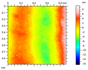 Анализ поверхности с помощью интерферометра  белого света Talysurf CCI 2000