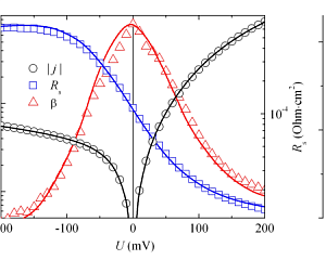 Исследование вольт-амперных, вольт-фарадных и транспортных характеристик полупроводниковых структур на стенде на базе зондовой станции SemiShare SC-6