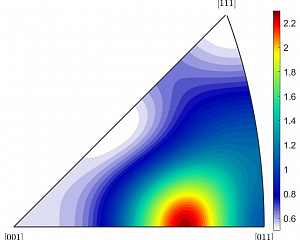 Обратная полюсная фигура исследованного образца, полученная на основе анализа прямых полюсных фигур