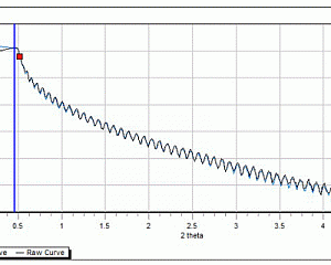 Однородность по площади на уровне десятых долей нанометра для 200 мм пластины