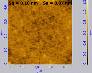 Осаждение тонких пленок в установке плазмохимического осаждения с источником индуктивно связанной плазмы PlasmaLab 80