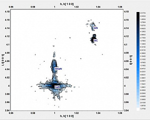 рентгенодифракционная карта обратного пространства вблизи отражения (104) транзисторной структуры на основе GaN на подложке SiC