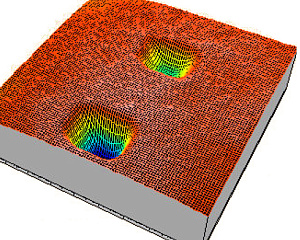 Анализ поверхности с помощью интерферометра  белого света Talysurf CCI 2000